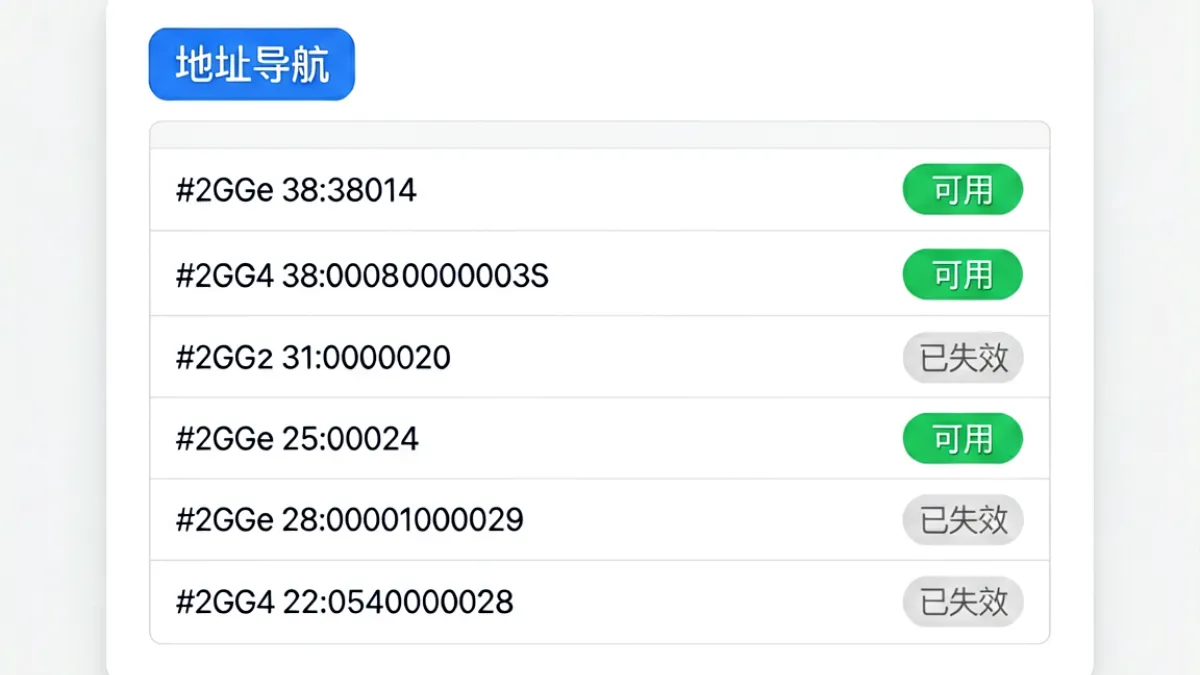 caoliu社区 地址导航卡片，列出当前可用的多条带状态标注的访问链接
